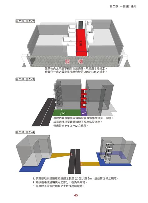 直通樓梯種類|建築技術規則建築設計施工編